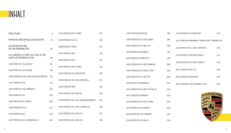Bildband Porsche die legendären Modelle